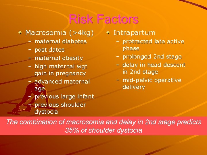 Risk Factors Macrosomia (>4 kg) – – – – maternal diabetes post dates maternal