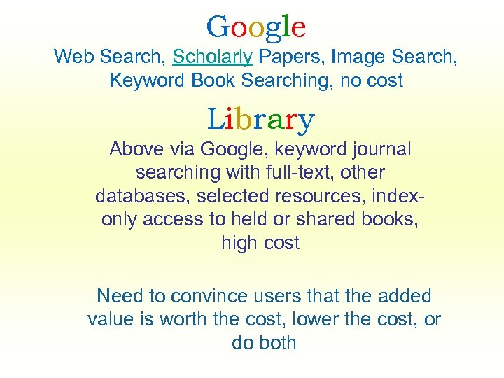 Google Web Search, Scholarly Papers, Image Search, Keyword Book Searching, no cost Library Above
