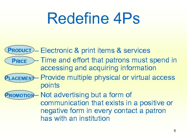 Redefine 4 Ps PRODUCT – Electronic & print items & services – Time and