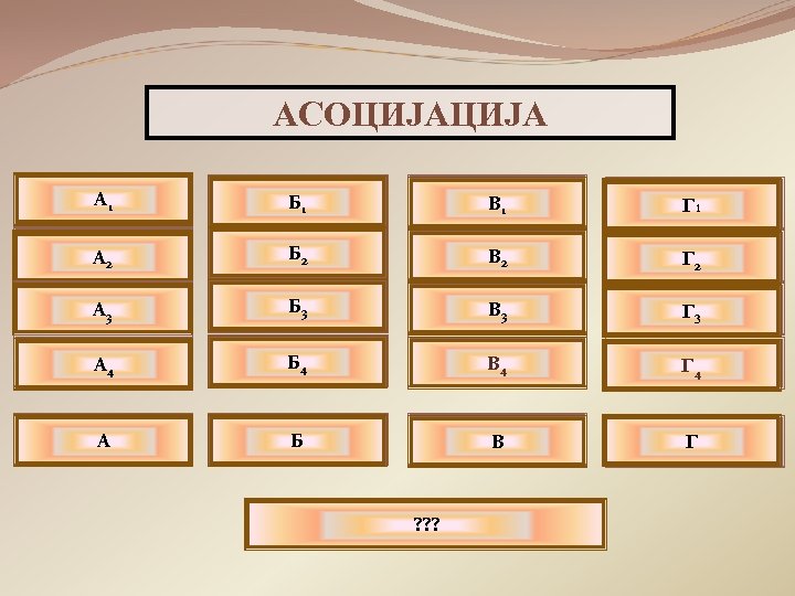 АСОЦИЈАЦИЈA А 1 ПРЕЗЛЕ СЛАМКА Б 1 ПОД СТРЕХОМ В 1 КЉУН Г 1