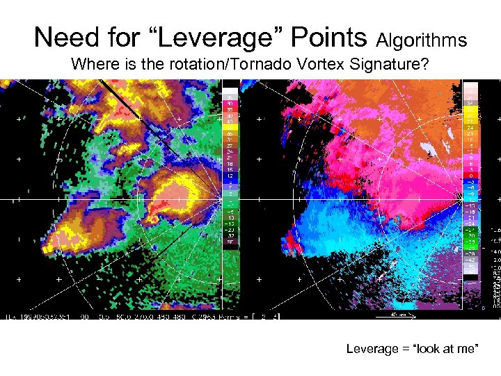 Need for “Leverage” Points Algorithms Where is the rotation/Tornado Vortex Signature? Leverage = “look