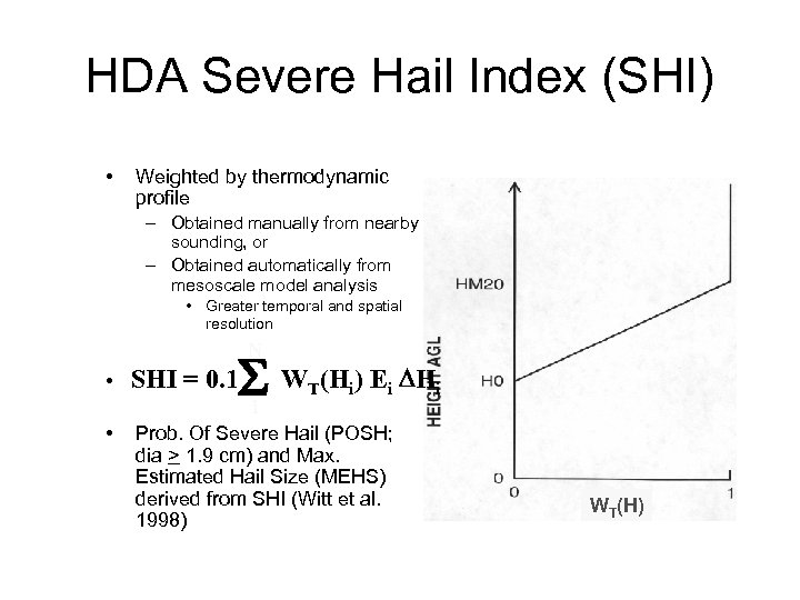 HDA Severe Hail Index (SHI) • Weighted by thermodynamic profile – Obtained manually from