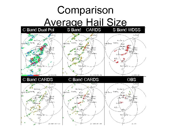 Comparison Average Hail Size C Band Dual Pol S Band CARDS C Band CARDS