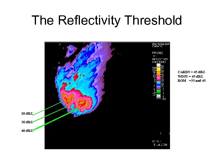 The Reflectivity Threshold CARDS = 45 d. BZ WDSS = 45 d. BZ BOM