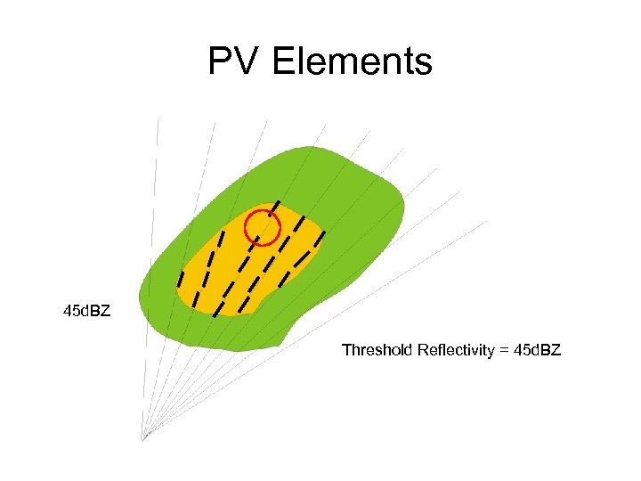 PV Elements 45 d. BZ Threshold Reflectivity = 45 d. BZ 