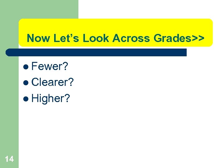 Now Let’s Look Across Grades>> l Fewer? l Clearer? l Higher? 14 