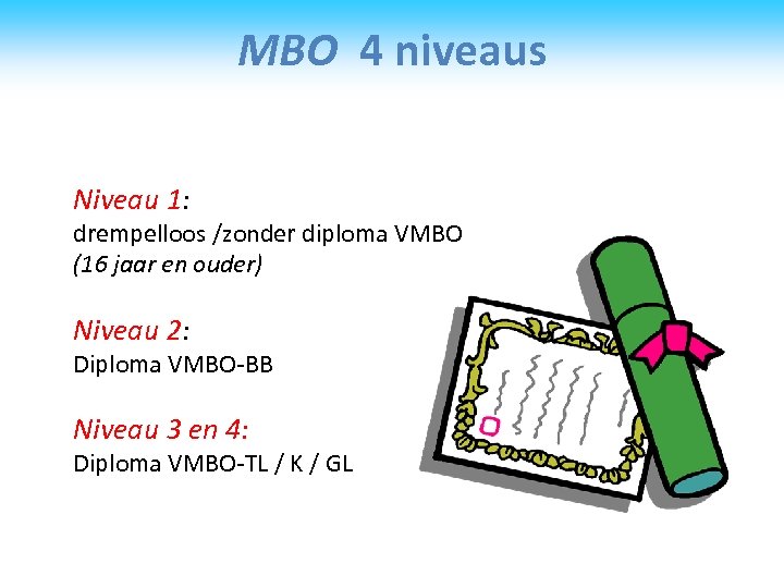 MBO 4 niveaus Niveau 1: drempelloos /zonder diploma VMBO (16 jaar en ouder) Niveau