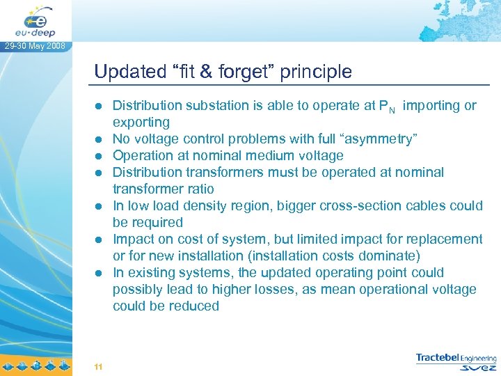 29 -30 May 2008 Updated “fit & forget” principle ● Distribution substation is able