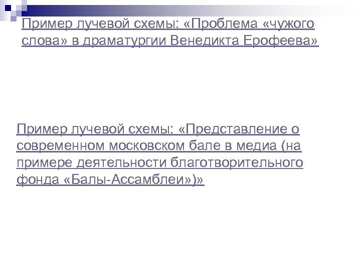 Пример лучевой схемы: «Проблема «чужого слова» в драматургии Венедикта Ерофеева» Пример лучевой схемы: «Представление