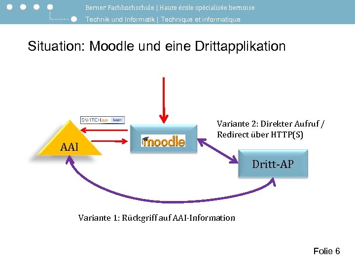 Berner Fachhochschule | Haute école spécialisée bernoise Technik und Informatik | Technique et informatique