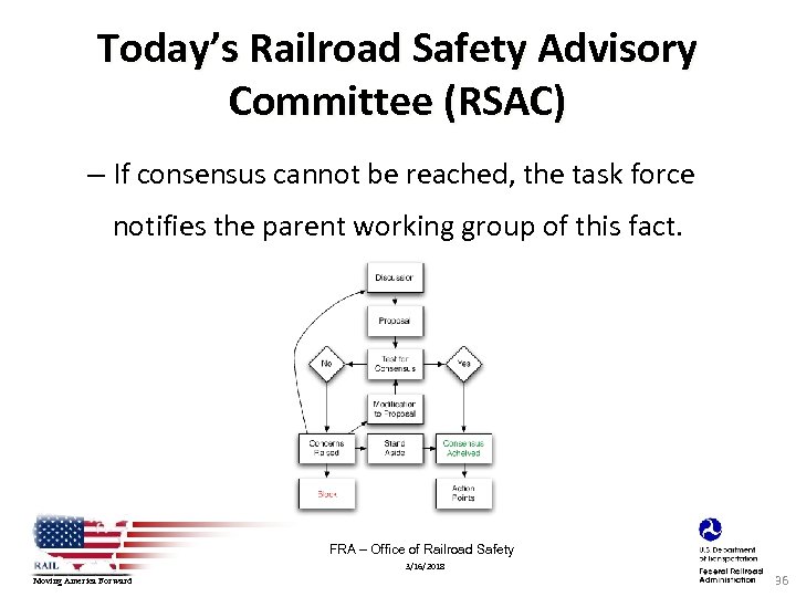 Today’s Railroad Safety Advisory Committee (RSAC) – If consensus cannot be reached, the task