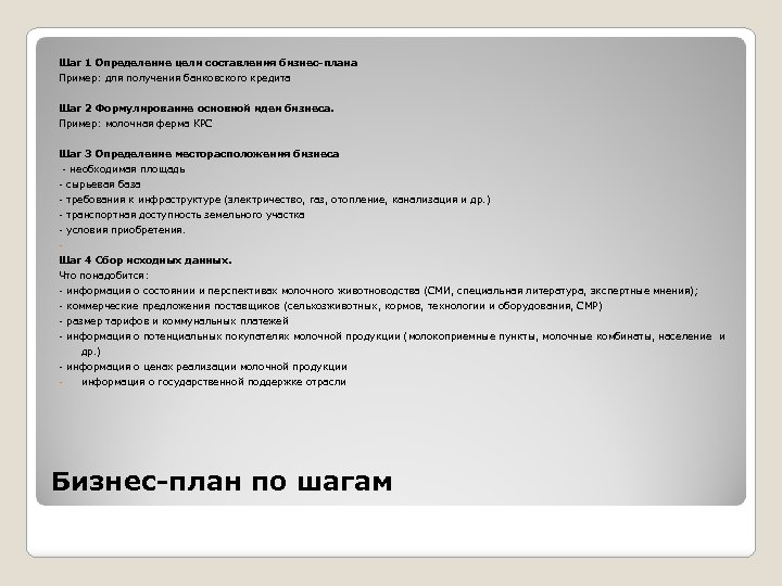 Шаг 1 Определение цели составления бизнес-плана Пример: для получения банковского кредита Шаг 2 Формулирование