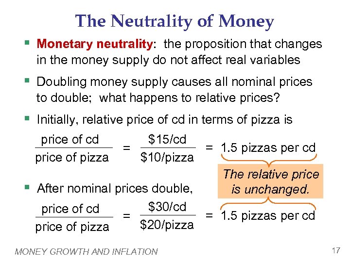 The Neutrality of Money § Monetary neutrality: the proposition that changes in the money