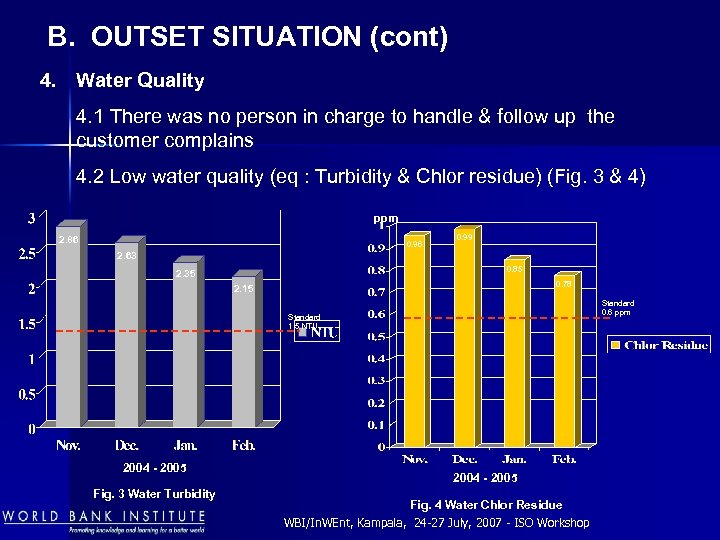 B. OUTSET SITUATION (cont) 4. Water Quality 4. 1 There was no person in