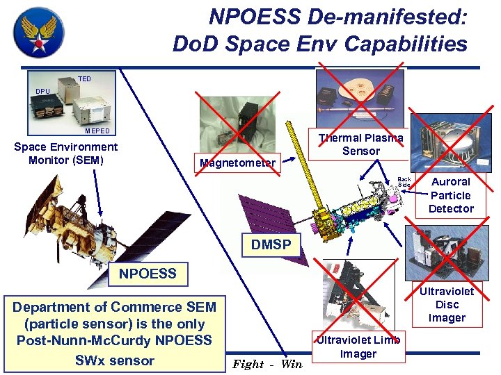 NPOESS De-manifested: Do. D Space Env Capabilities TED DPU MEPED Space Environment Monitor (SEM)