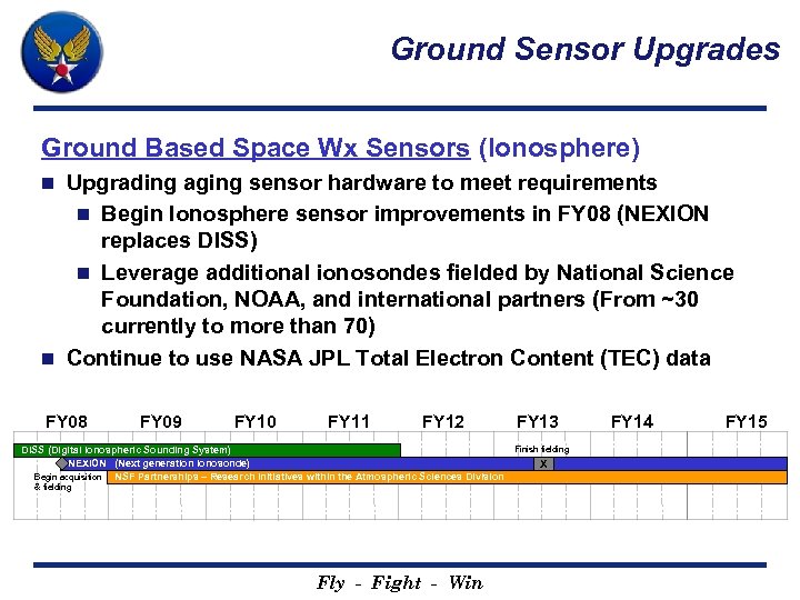 Ground Sensor Upgrades Ground Based Space Wx Sensors (Ionosphere) Upgrading aging sensor hardware to