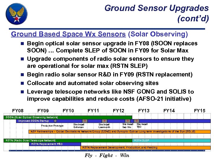 Ground Sensor Upgrades (cont’d) Ground Based Space Wx Sensors (Solar Observing) n n n