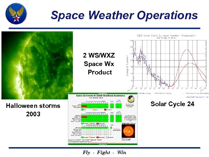 Space Weather Operations 2 WS/WXZ Space Wx Product Solar Cycle 24 Halloween storms 2003