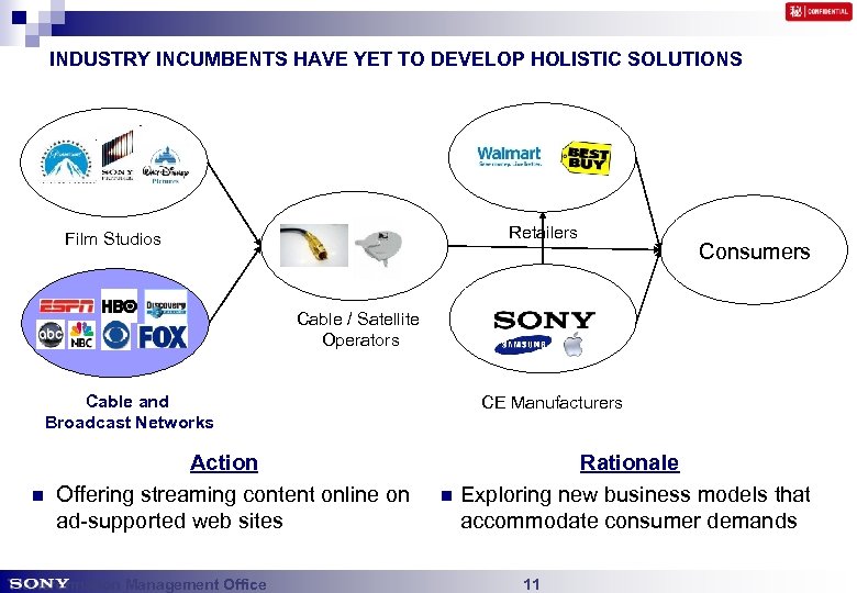 INDUSTRY INCUMBENTS HAVE YET TO DEVELOP HOLISTIC SOLUTIONS Retailers Film Studios Consumers Cable /