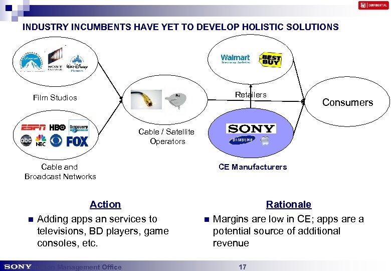 INDUSTRY INCUMBENTS HAVE YET TO DEVELOP HOLISTIC SOLUTIONS Retailers Film Studios Consumers Cable /