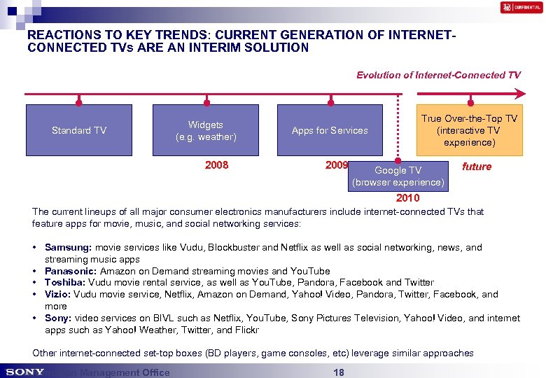 REACTIONS TO KEY TRENDS: CURRENT GENERATION OF INTERNETCONNECTED TVs ARE AN INTERIM SOLUTION Evolution