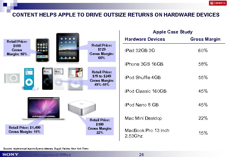 CONTENT HELPS APPLE TO DRIVE OUTSIZE RETURNS ON HARDWARE DEVICES Apple Case Study Hardware