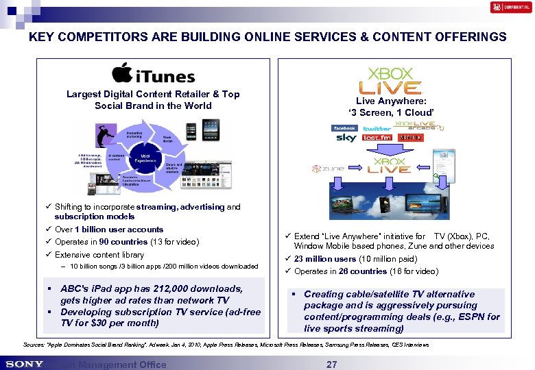 KEY COMPETITORS ARE BUILDING ONLINE SERVICES & CONTENT OFFERINGS Apple Largest digital content Retailer