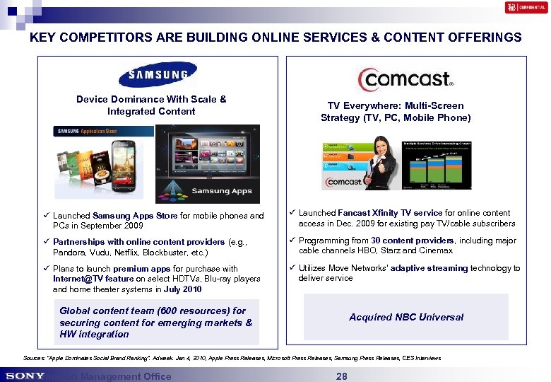 KEY COMPETITORS ARE BUILDING ONLINE SERVICES & CONTENT OFFERINGS Apple ‘Mega digital content Scale