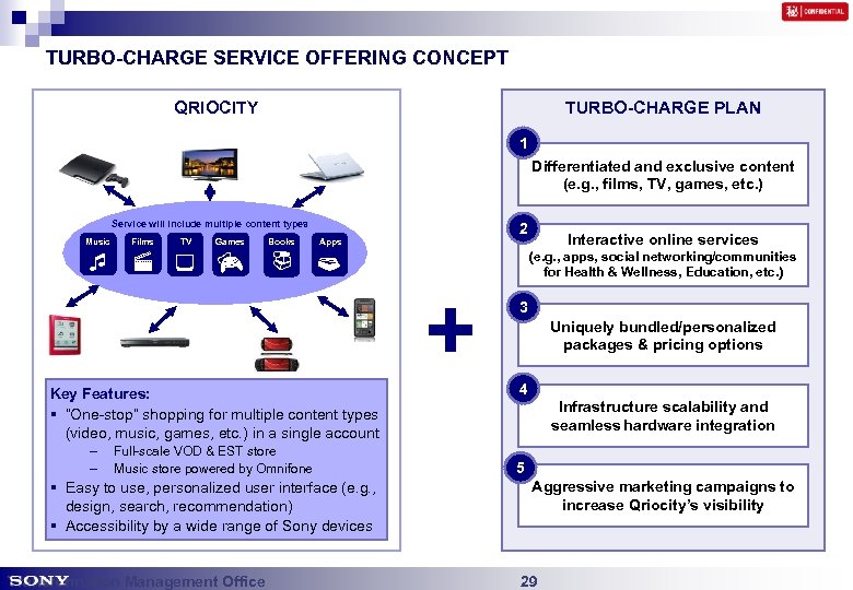 TURBO-CHARGE SERVICE OFFERING CONCEPT QRIOCITY TURBO-CHARGE PLAN 1 Differentiated and exclusive content (e. g.