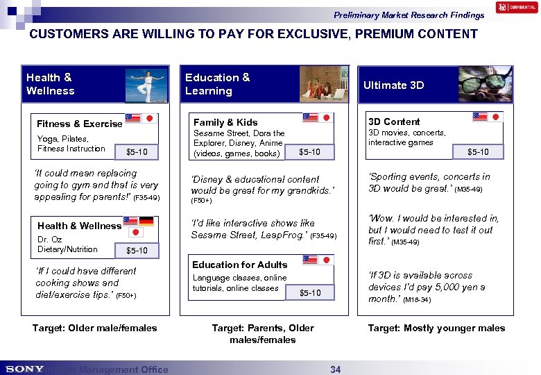 Preliminary Market Research Findings CUSTOMERS ARE WILLING TO PAY FOR EXCLUSIVE, PREMIUM CONTENT Health