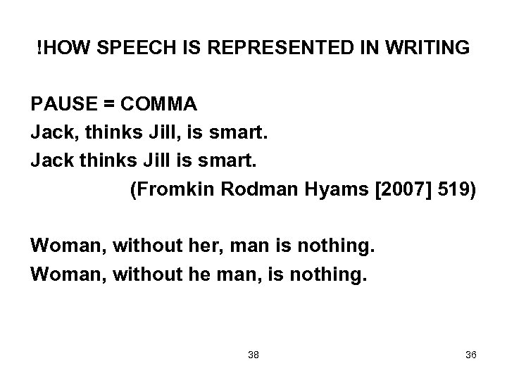 !HOW SPEECH IS REPRESENTED IN WRITING PAUSE = COMMA Jack, thinks Jill, is smart.