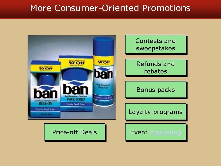 More Consumer-Oriented Promotions Contests and sweepstakes Refunds and rebates Bonus packs Loyalty programs Price-off