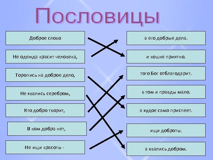Доброе слово а его добрые дела. Не одежда красит человека, и кошке приятно. Торопись