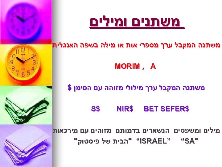  משתנים ומילים משתנה המקבל ערך מספרי אות או מילה בשפה האנגלית MORIM ,