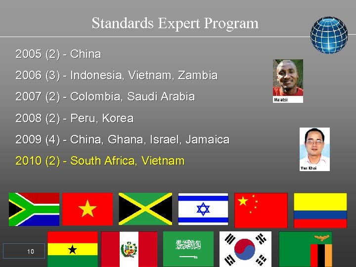 Standards Expert Program 2005 (2) - China 2006 (3) - Indonesia, Vietnam, Zambia 2007