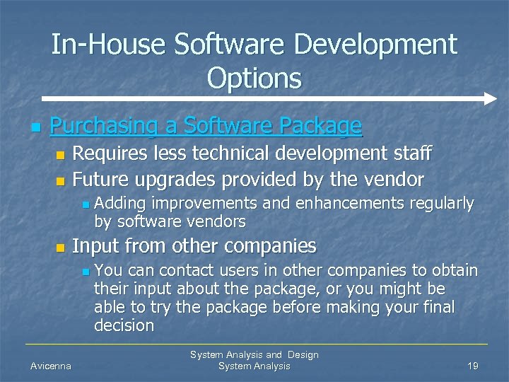 In-House Software Development Options n Purchasing a Software Package Requires less technical development staff