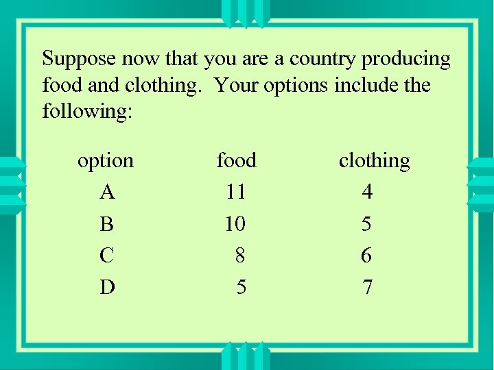 Suppose now that you are a country producing food and clothing. Your options include