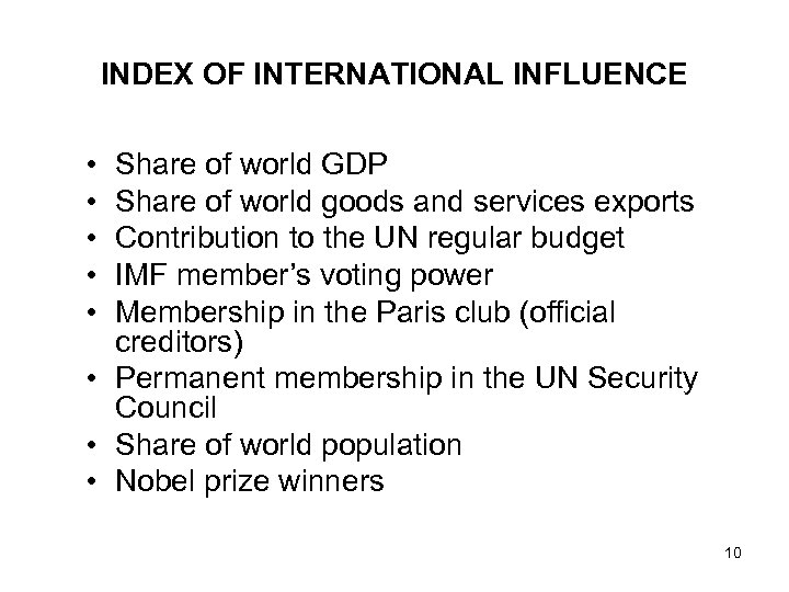 INDEX OF INTERNATIONAL INFLUENCE • • • Share of world GDP Share of world