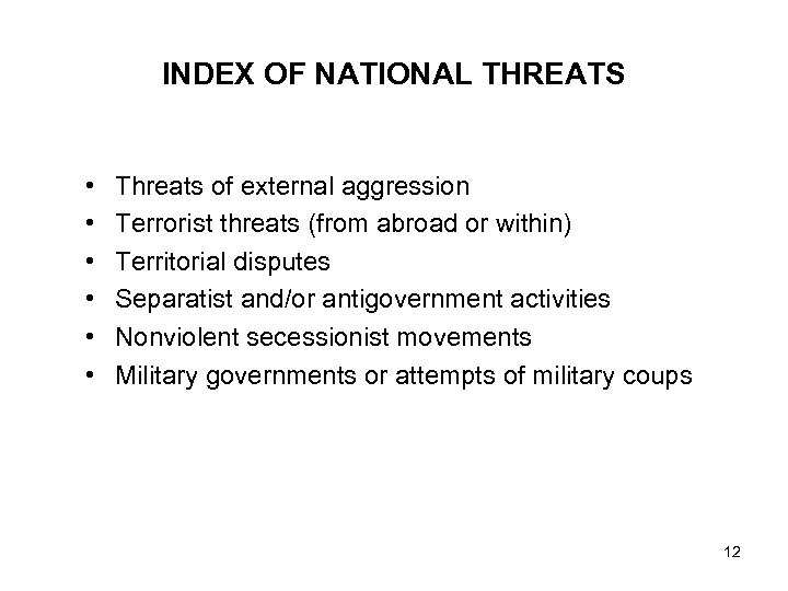 INDEX OF NATIONAL THREATS • • • Threats of external aggression Terrorist threats (from