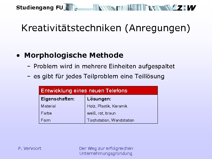 Studiengang FU Kreativitätstechniken (Anregungen) • Morphologische Methode – Problem wird in mehrere Einheiten aufgespaltet