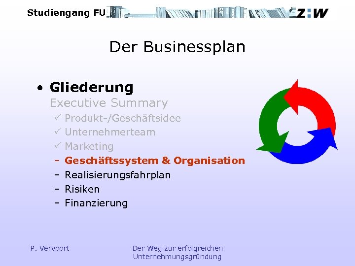 Studiengang FU Der Businessplan • Gliederung Executive Summary P P P – – Produkt-/Geschäftsidee