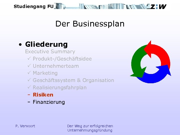 Studiengang FU Der Businessplan • Gliederung Executive Summary P Produkt-/Geschäftsidee P Unternehmerteam P Marketing