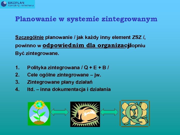 Planowanie w systemie zintegrowanym Szczególnie planowanie / jak każdy inny element ZSZ /, powinno