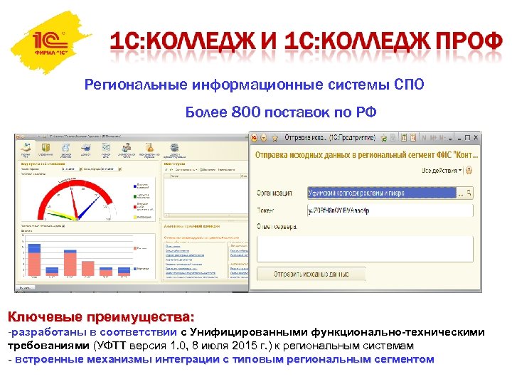 Региональные информационные системы СПО Более 800 поставок по РФ Ключевые преимущества: -разработаны в соответствии