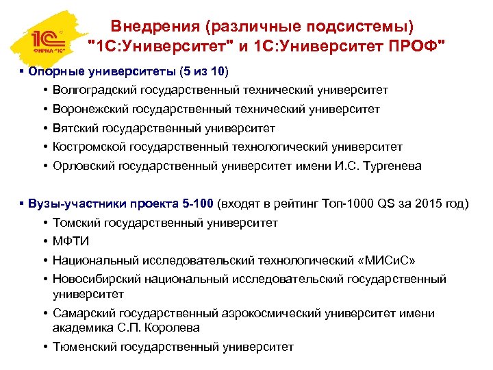 Внедрения (различные подсистемы) 