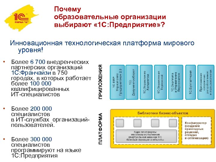 Почему образовательные организации выбирают « 1 С: Предприятие» ? • Более 200 000 специалистов