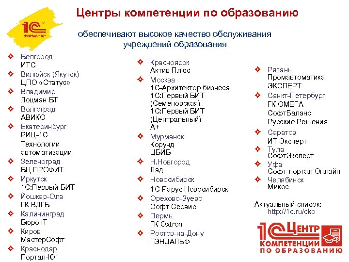 Центры компетенции по образованию обеспечивают высокое качество обслуживания учреждений образования Белгород ИТС Вилюйск (Якутск)