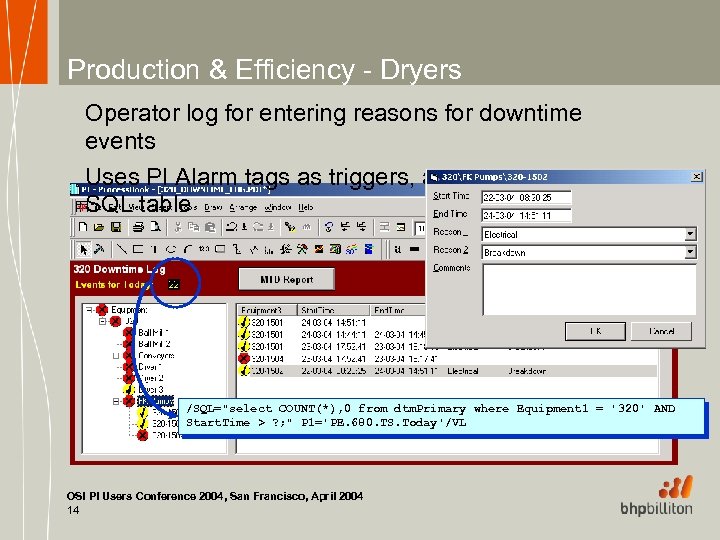 Production & Efficiency - Dryers Operator log for entering reasons for downtime events Uses