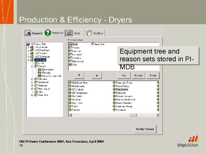Production & Efficiency - Dryers Equipment tree and reason sets stored in PIMDB OSI