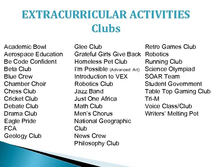 EXTRACURRICULAR ACTIVITIES Clubs Academic Bowl Aerospace Education Be Code Confident Beta Club Blue Crew